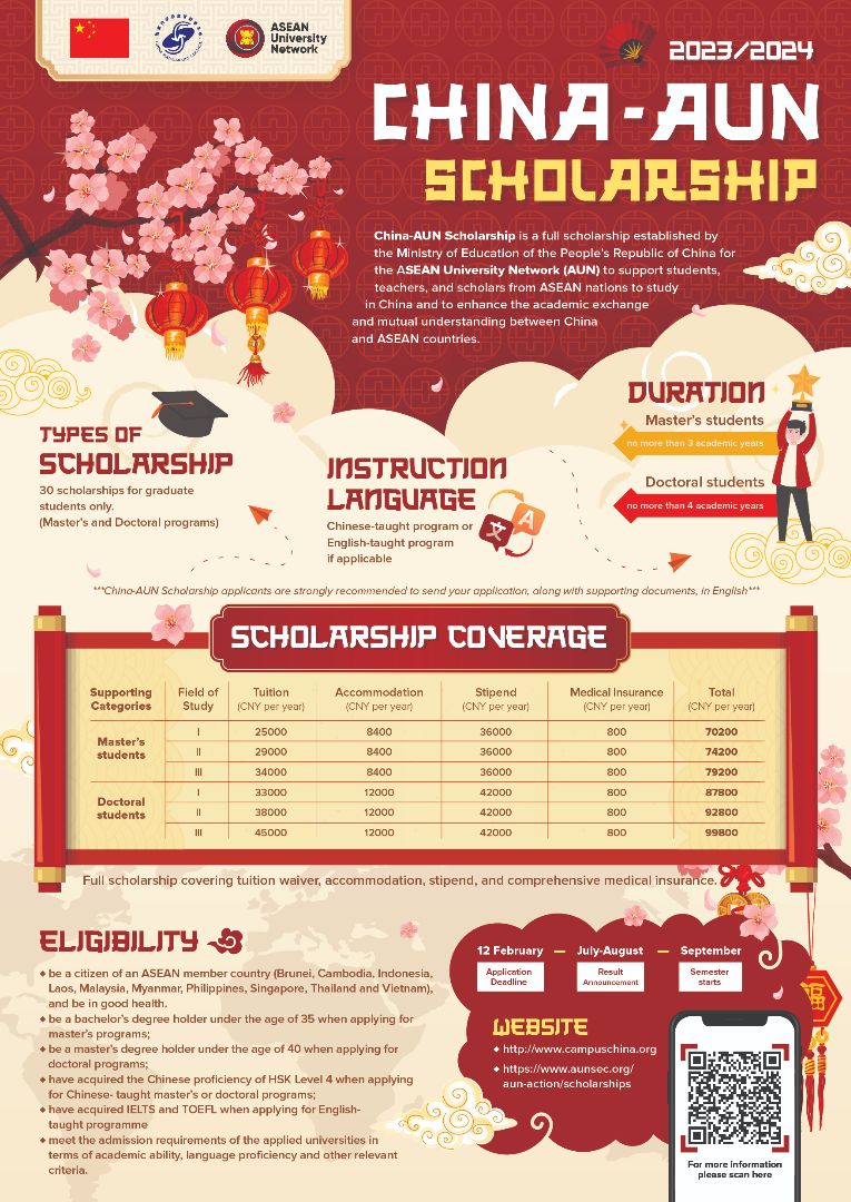 China-AUN 2023 to 2024 Scholarship Poster.jpg
